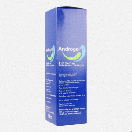 androgel